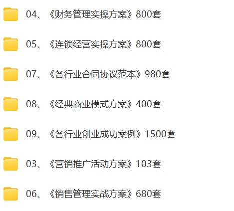 企业管理营销策划商业模式案例合集3000套商业分析方法论资料包