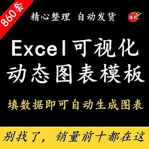 860套Excel可视化动态图表模板各种场合分析数据Excel图表下载