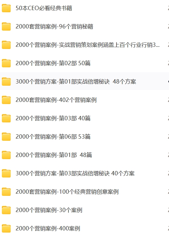 企业管理营销策划商业模式案例合集3000套商业分析方法论资料包