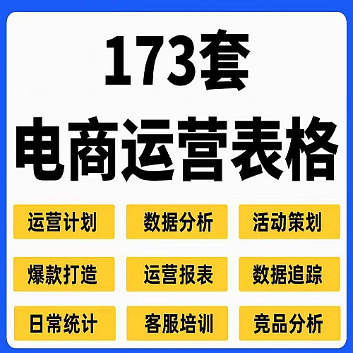 电商运营表格Excel模板淘宝天猫运营全年工作计划数据分析资料表下载