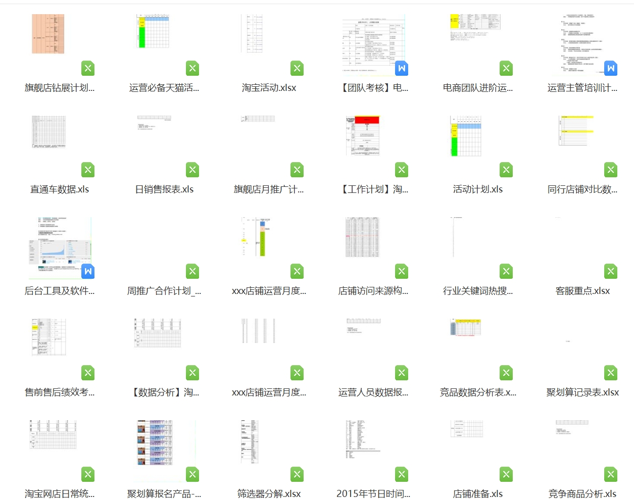 电商运营表格Excel模板淘宝天猫运营全年工作计划数据分析资料表