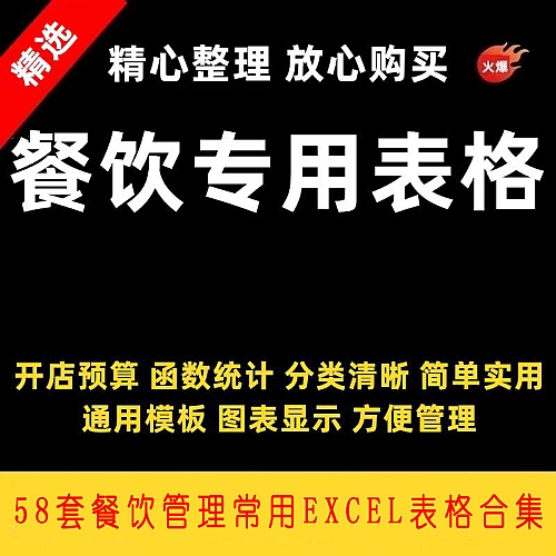餐饮专用Excel表格模板开餐饮店经营收支利润成本分析营业核算表下载