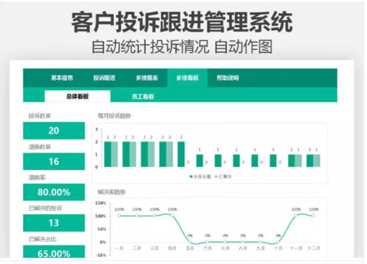 客户管理系统excel模板信息登记统计汇总表格跟进回访crm会员数据