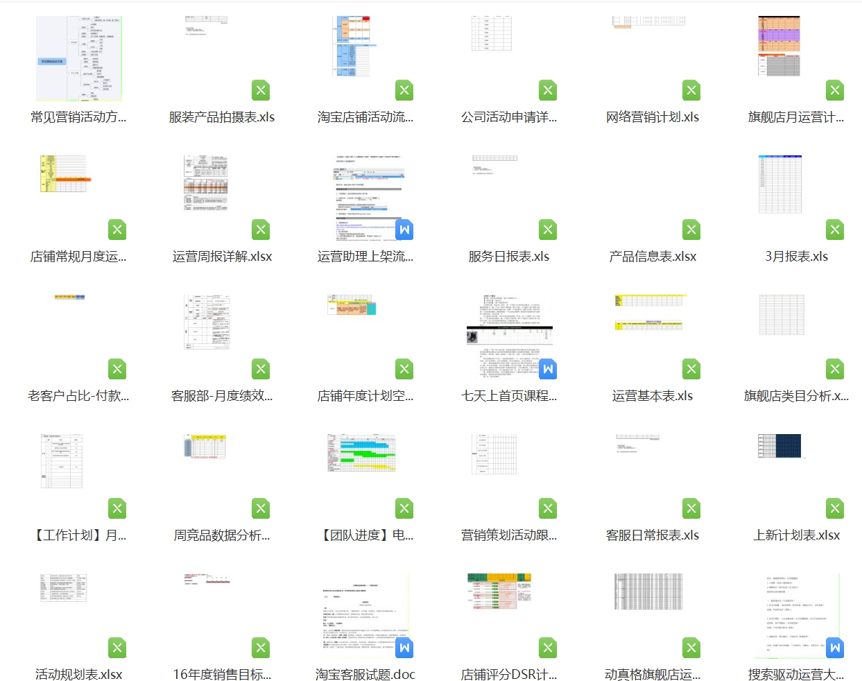 电商运营表格Excel模板淘宝天猫运营全年工作计划数据分析资料表