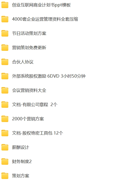 企业管理营销策划商业模式案例合集3000套商业分析方法论资料包