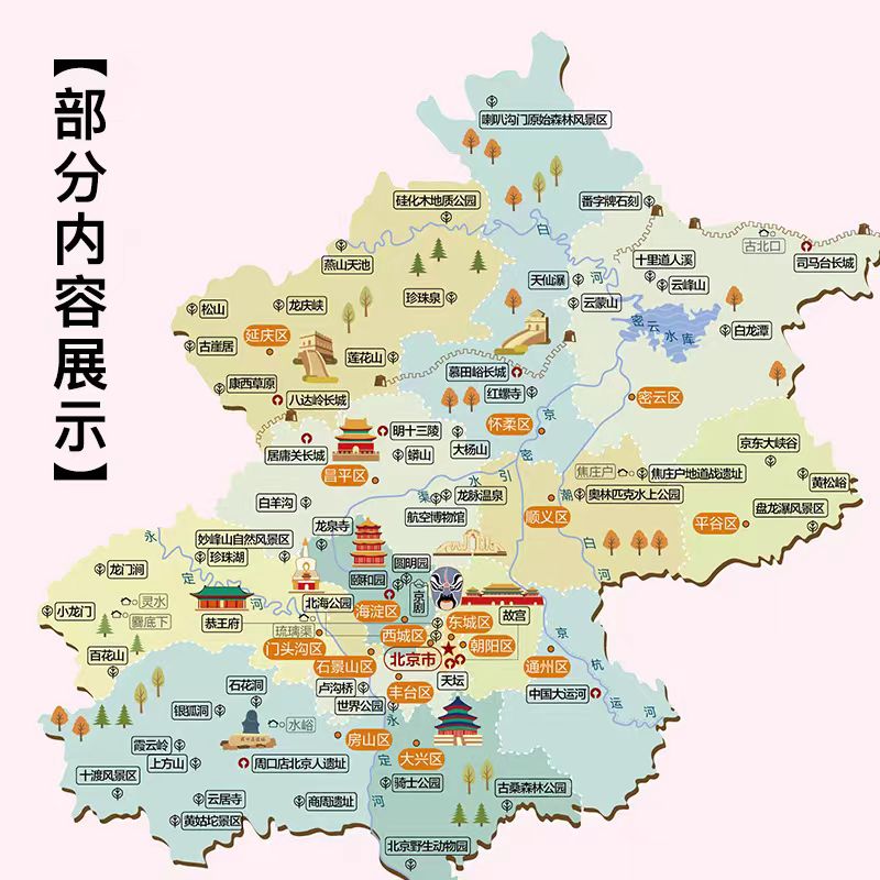 中国三十四省旅游攻略网盘素材分享