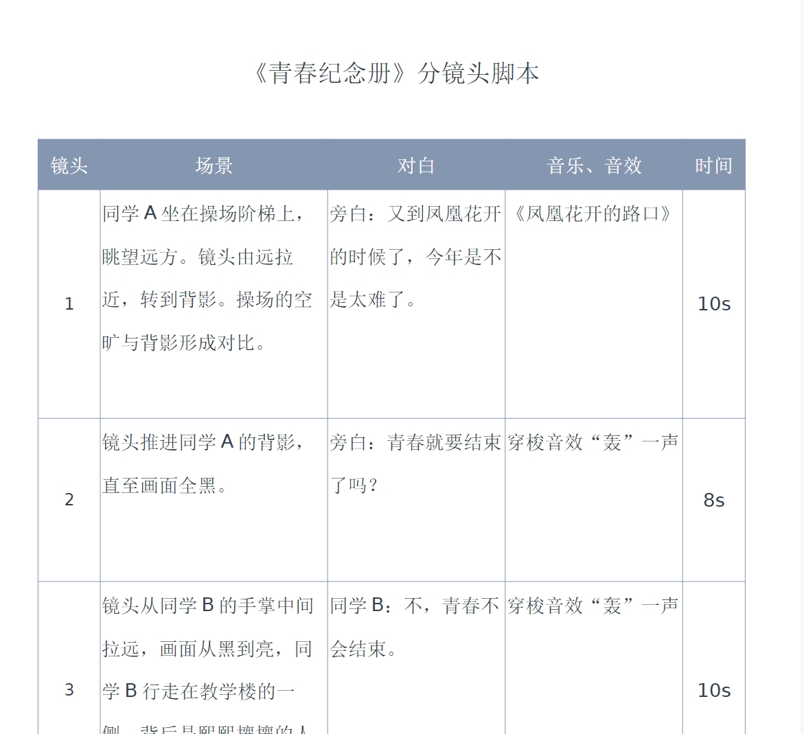短视频拍摄脚本分镜头表模板抖音计划表剧本拉片宣传片策划表格