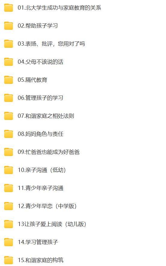 家长课堂智慧父母成长家庭教育子女微课培养孩子育儿教养课程视频