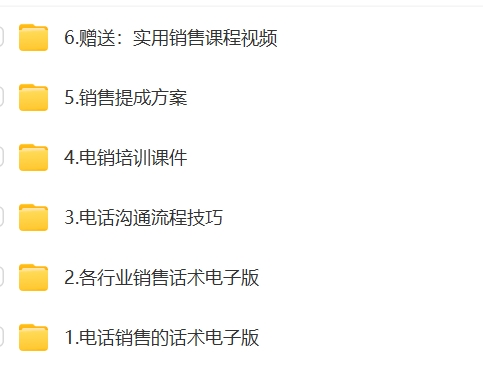 销售话术电子版业务代表导购营销沟通卖货推销精准实战技巧用语