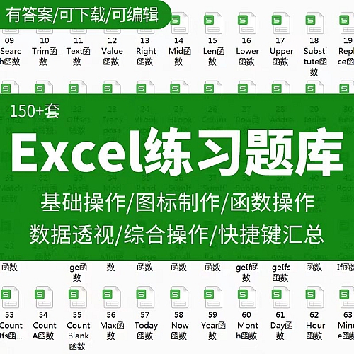 excel练习素材题库函数公式表格练习题实操基础数据透视图表制作下载