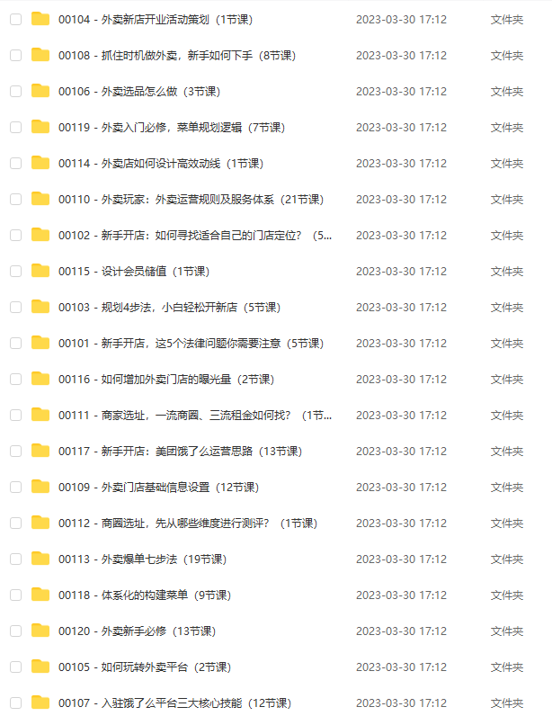 【外卖运营】外卖运营课程美团饿了么实战指南推广爆单优化实战培训教程资料